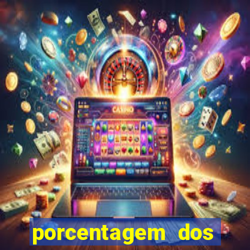 porcentagem dos slots pg tempo real